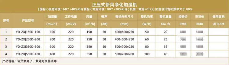 正压式新风净化加湿机1.png